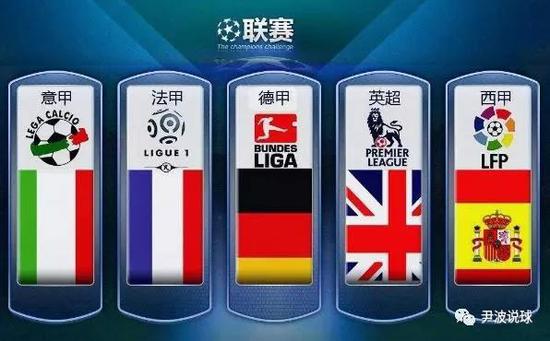 回顾哈登在