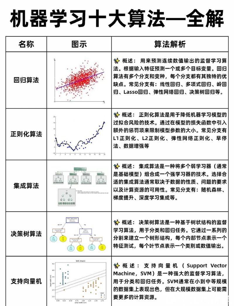世界杯预测:人工智能的机器学习方法 世界杯预测:人工智能的机器学习方法