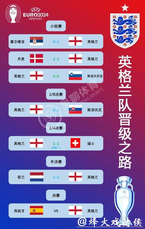 世界杯直播各国家队精彩对决盘点 世界杯直播各国家队精彩对决盘点