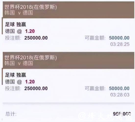 全面盘点世界杯买球平台推荐榜单精选 全面盘点世界杯买球平台推荐榜单精选