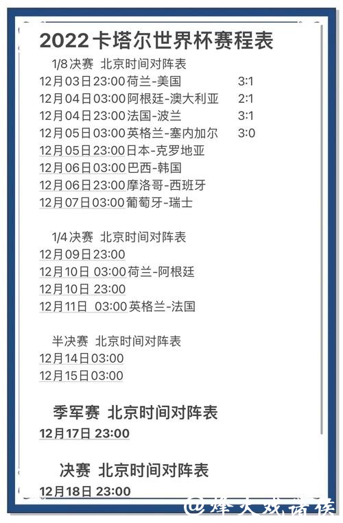 全面解析世界杯比分结果精准预测技巧 全面解析世界杯比分结果精准预测技巧