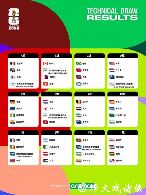 深度解析2026世界杯投注盘口选择