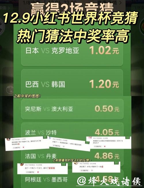 世界杯竞猜攻略:如何提高中奖率 世界杯竞猜攻略:如何提高中奖率